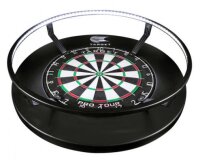 Target CORONA Vision