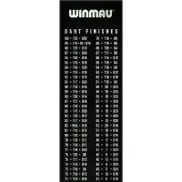Winmau Soft-Feel Dart Matte Outshot Dartteppich